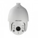 Hikvision TVI Speed Dome Kamera